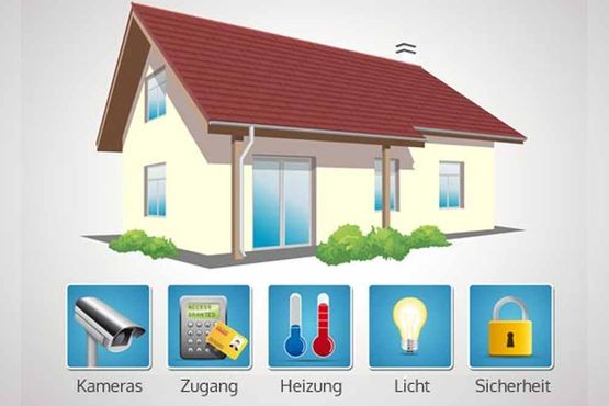 Clever wohnen im Smart Home